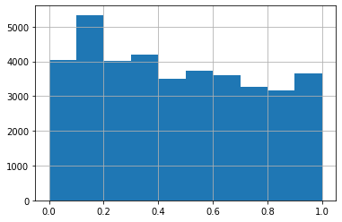 _images/Ingesta de Datos_10_1.png